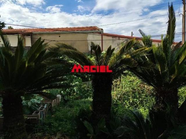 TERRENO PLANO NO JARDIM DAS INDÚSTRIAS | 250M² | ÓTIMA LOCALIZAÇÃO