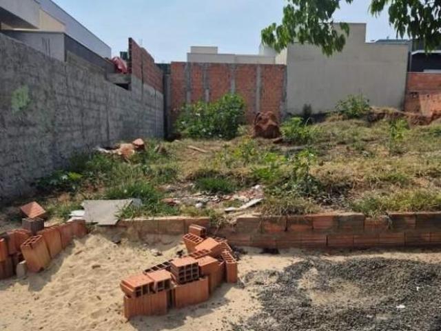 Terreno Residencial à Venda em Boituva Água Branca – Ótima Oportunidade
