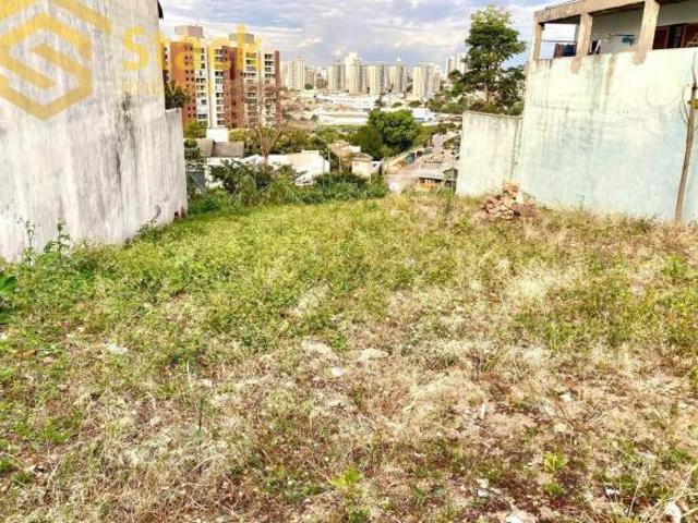 TERRENO RESIDENCIAL A VENDA EM JUNDIAÍ