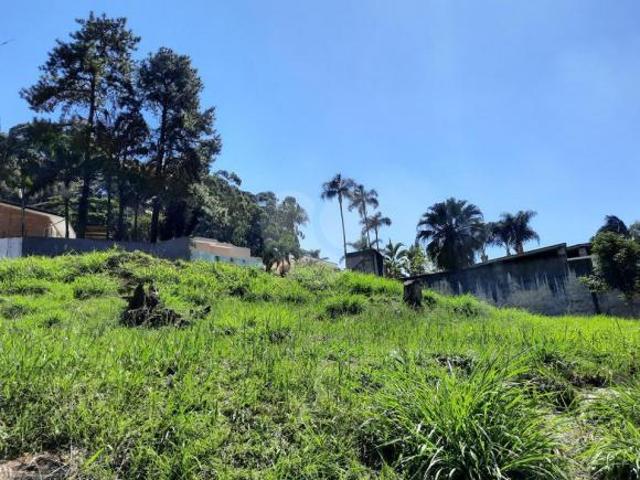 Terreno residencial com 720m² a venda no Jardim Marajoara São Paulo
