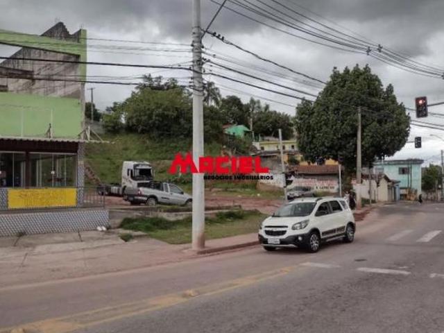 Terreno Residencial em Sao Jose dos Campos