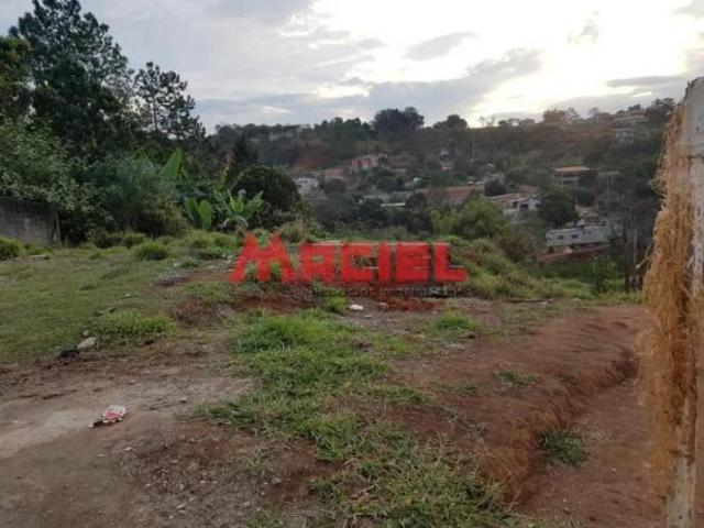Terreno Residencial em Sao Jose dos Campos