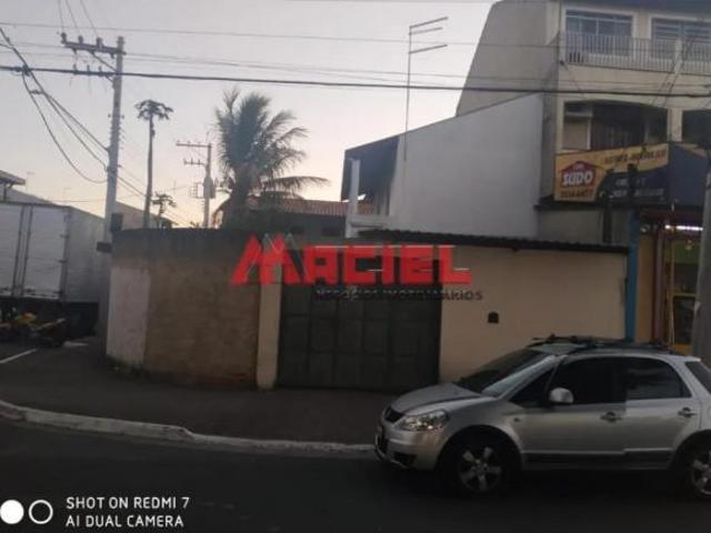 Terreno Residencial em Sao Jose dos Campos