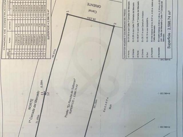 Terreno residencial en venta en Barrio Xaltocan