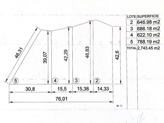 Terreno Residencial en venta en Lomas de Tonal?