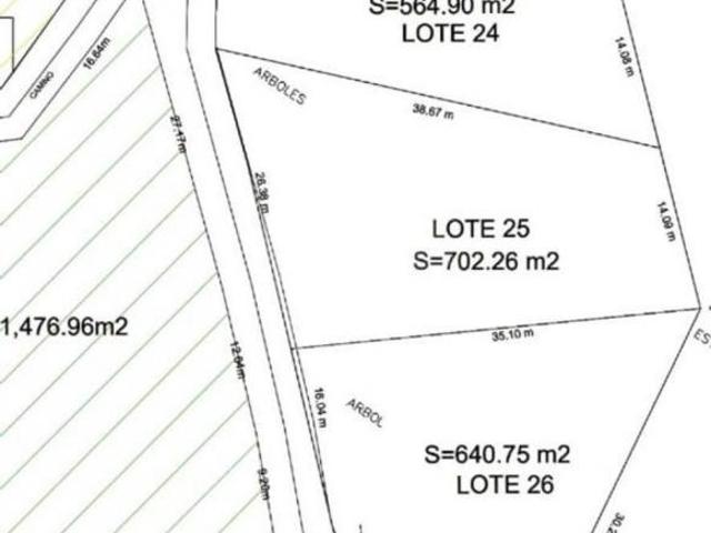 Terreno residencial en venta en Pueblo Mazamitla