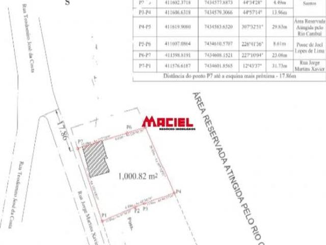 Terreno residencial Terreno 1000 m² no bairro Residencial Cambuí