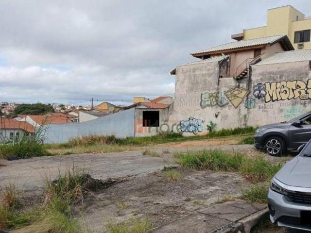 Terreno “Residencial/Comercial”: Bairro: Jd Ferreira – Cidade: Sorocaba