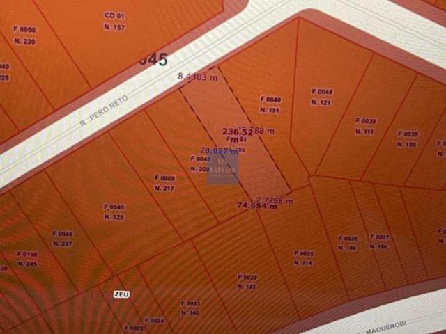 Terreno, Saúde, São Paulo R$ 1.5 mi, Cod: 2979