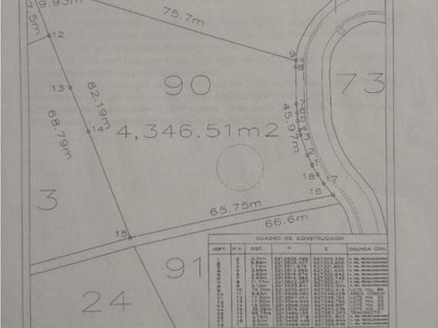 TERRENO 90 EN VENTA EN TAPALPA, JALISCO
