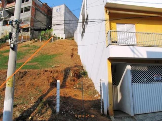 Terreno, Tremembe, São Paulo, SP
