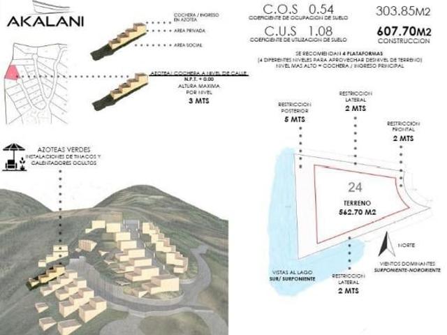 Terreno venta, Akalani Reserve, Ajijic