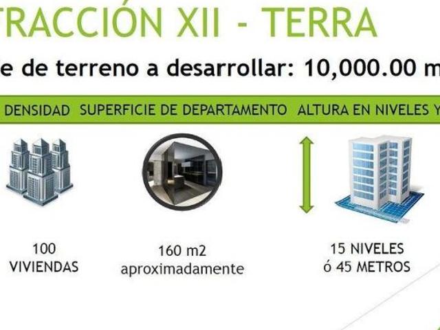 Terreno Venta Lomas del Rio