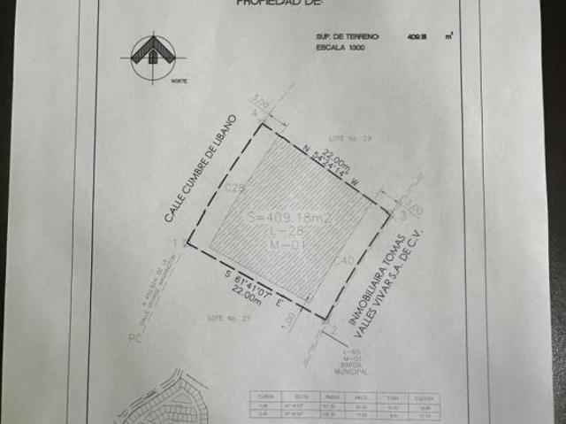 Terreno Venta Vistas de San Charbel 6,000,000 GL2