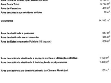 Vila Nova da Telha, Maia, Distrito de Porto