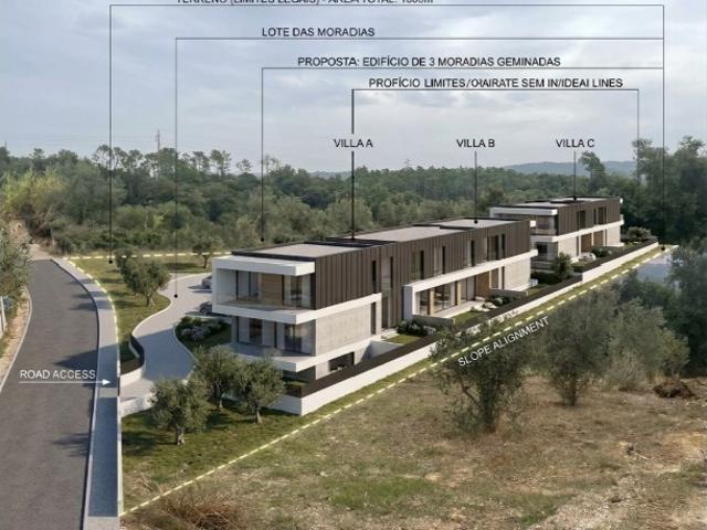 Terreno Zona Urbana