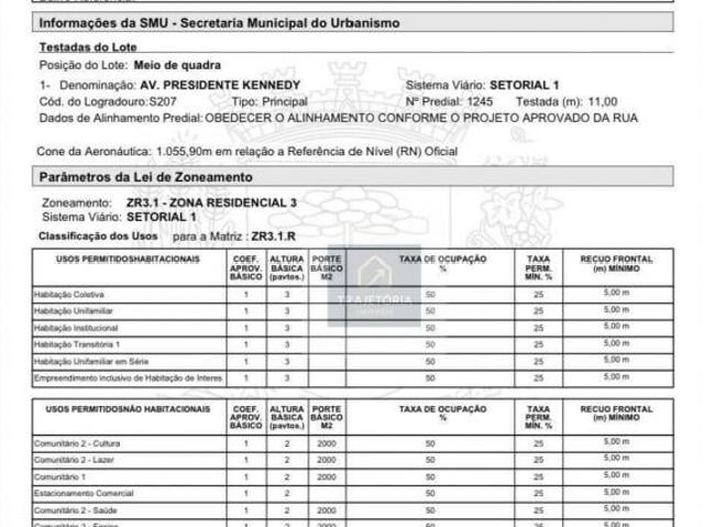 Terreno, 1034 m² venda por R$ 2.210.000,00 ou aluguel por R$ 10.000,02/mês Guaíra Curitiba/PR