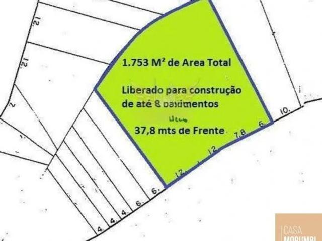Terreno 1.753,00 m² à venda na Rua Colônia da Glória, Vila Mariana, São Paulo Zona mista