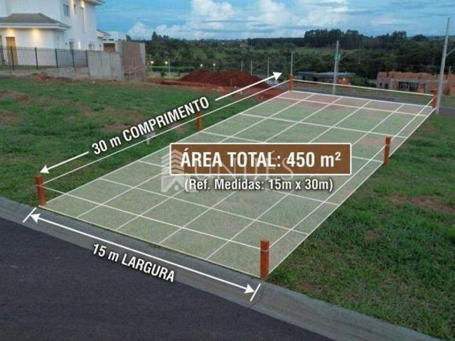Terreno 450m² na Avenida Condominio Golden Park