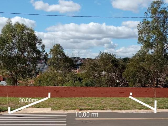 TERRENOS DIRETO DA INCORPORADORA PARK GRAN RESERVE INDAIATUBA
