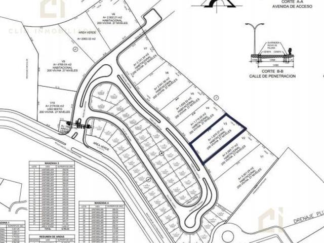 Terrenos en venta disponibles en el Residencial El Ancla Alvarado Ver