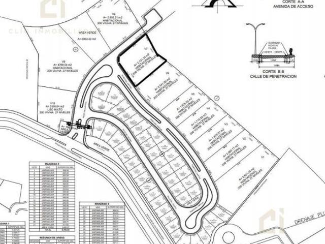 Terrenos en venta disponibles en el Residencial El Ancla Alvarado Ver