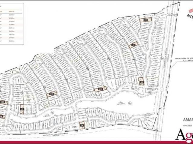 Terrenos en venta en Amani Terra | Santiago, N.L. | Desde 445 m²