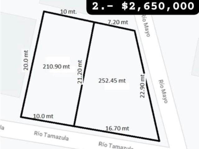 TERRENOS EN VENTA EN COLONIA GUADALUPE
