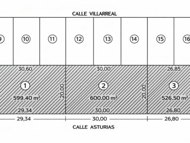 TERRENOS EN VENTA EN FRACCIONAMIENTO VILLARREAL, MONCLOVA, COAHUILA