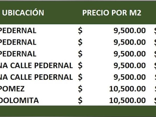Terrenos en venta en Pedregal de Quer?taro