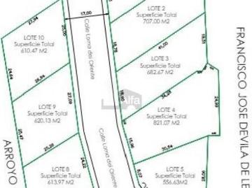 Terrenos industriales en venta en Saltillo, Coahuila con rápido acceso al Blvd. Valdez Sanchez