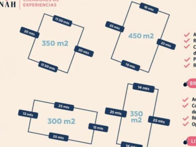 TERRENOS RESIDENCIALES VENTA KOMUNAH MERIDA