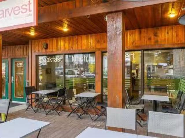 Th Street, Canmore, AB, T1W 2A6 commercial for sale Listing.