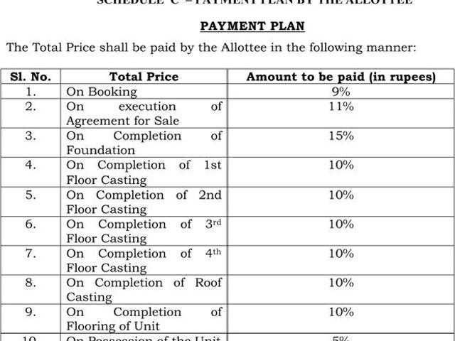 Thakurpukur 4 BHK Apartment For Sale Kolkata