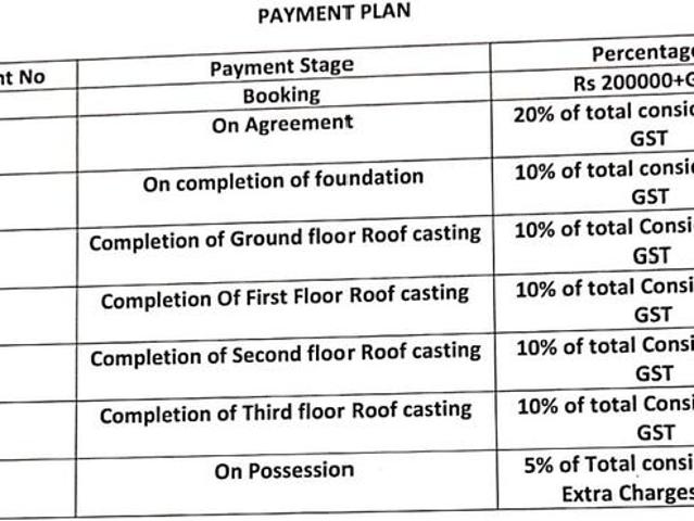 Thakurpukur 2 BHK Apartment For Sale Kolkata