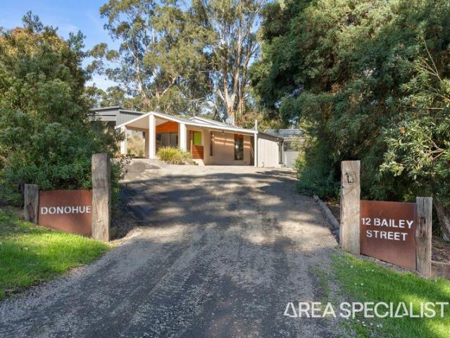 The Brief: Acreage Living Without Leaving Town