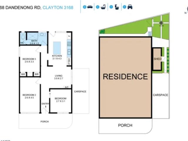 The Brief: Superb lifestyle location with University and transport nearby