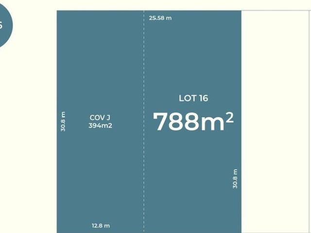 The Grove, Boondall Premium Land Final Lots Remaining