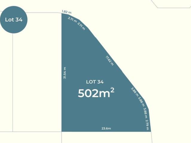The Grove, Boondall Premium Land Final Lots Remaining