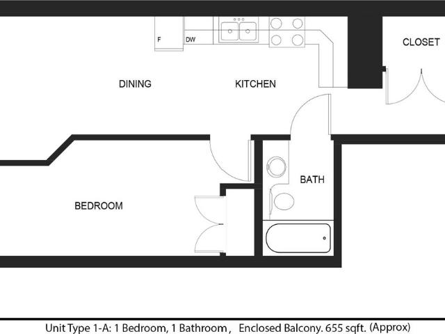 The Dalip 1ba Apartment for Rent