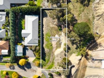 The Dream Home Canvas, Redefined