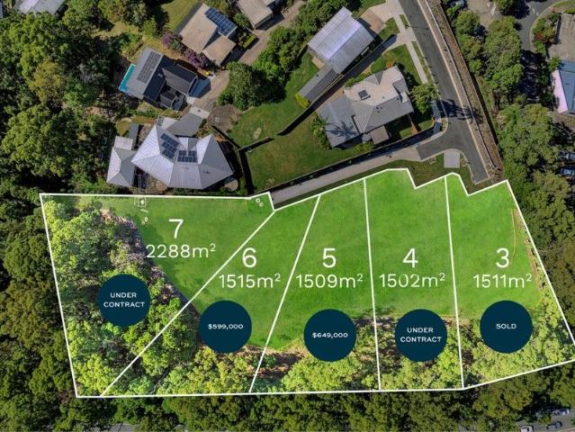 Registered Land Ready to Build Only One Block Remaining