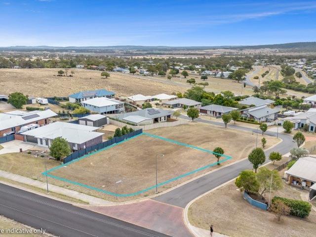The Perfect Blank Canvas with Views for Days!