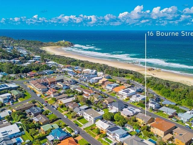 The Perfect Coastal Lifestyle