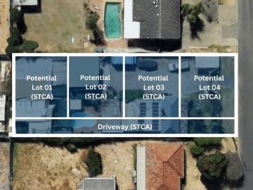 The Perfect Development Opportunity Starts Here
