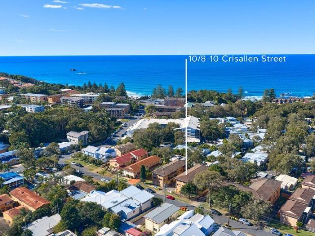 The Ultimate Beachside Investment