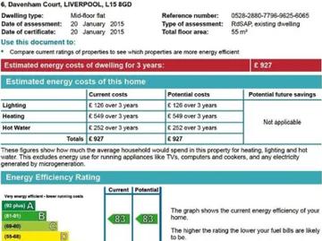 Thingwall Road, Liverpool, L15 7JZ, United Kingdom | 2 bed apartment for rent #13467871 | Rentberry