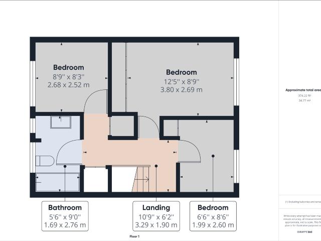 Three Bedroom House with Parking in Hemel Hempstead
