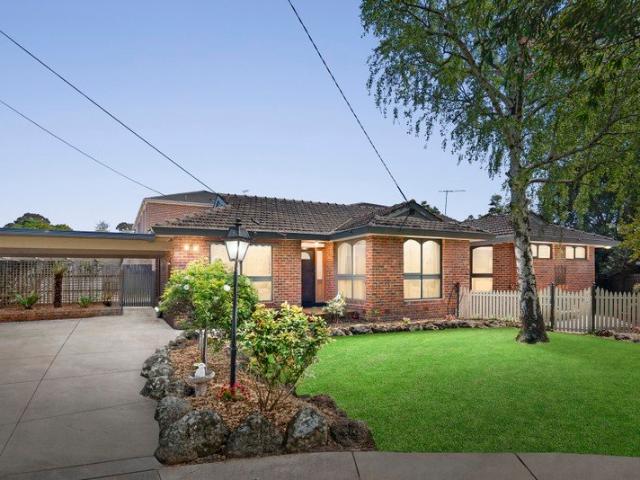 Timeless Family Charm in Double School Zone STSA