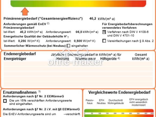 Tiefenbach 4 Zimmerwohnungen 100 qm